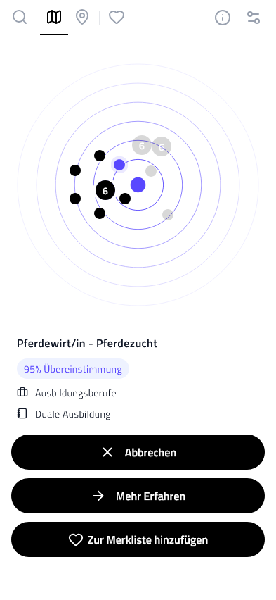 Career Atlas map: occupations as points on concentric rings around the user